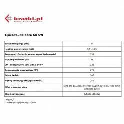 Ενεργειακή σόμπα ξύλου KRATKI KOZA AB/S/N/DR 8KW / 50-70m2 -ΑΞΕΣΟΥΑΡ Εκπτώσεις kratki koza ab s n dr 8kw 50 70m2 acumotte 3