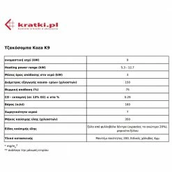 Ενεργειακή σόμπα μαντεμένια KRATKI KOZA K9 TURBOFAN 10KW / 50-70m2 -ΑΞΕΣΟΥΑΡ Εκπτώσεις kratki koza k9 turbofan 10kw 50 70m2 ενεργειακη σομπα μαντεμενια 4