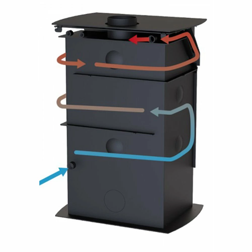 Ενεργειακή σόμπα καλοριφέρ BRONPI HYDRONOVA PLUS 15 KW 2 Ενεργειακή σόμπα καλοριφέρ BRONPI HYDRONOVA PLUS 15 KW - Image 2